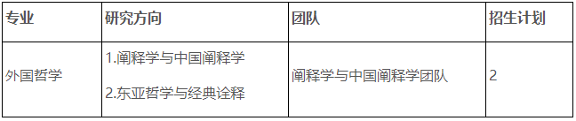 山东大学中国阐释学研究中心暨哲学与社会发展学院2025年博士研究生招生实施方案
