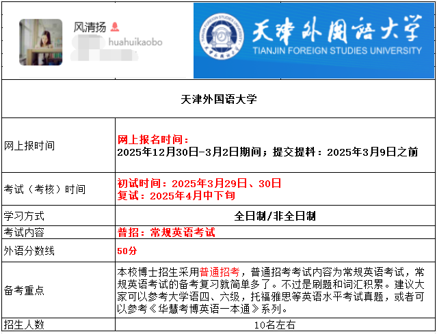 2026年考博天津外国语大学考博报名时间、考试内容及备考重点