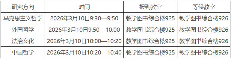人文学院2026年博士研究生综合考试工作安排