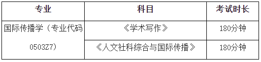 中国传媒大学2026年国际传播白杨班(第二批)博士学位研究生招生简章