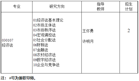 西南政法大学经济法学院2026年博士研究生招生工作实施细则(第二批)