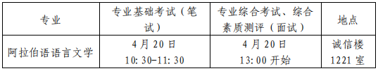 对外经济贸易大学外语学院2026年博士研究生招生考试复试实施细则