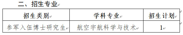 国防科技大学空天科学学院2025级博士研究生申请考核制春季选拔招生工作方案