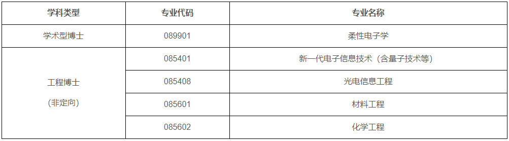西北工业大学柔性电子研究院2026年第二次博士研究生招生申请考核制实施方案