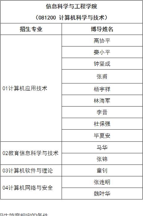 湖南师范大学信息科学与工程学院2026年申请考核制博士研究生招生工作方案