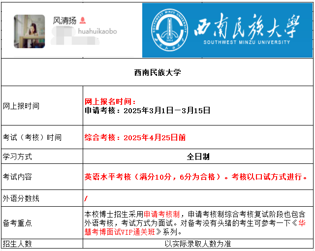 2026年考博西南民族大学考博报名时间、考试内容及备考重点