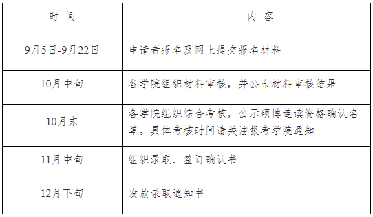 中国农业科学研究关于2024级研究生新生入学报到的通知