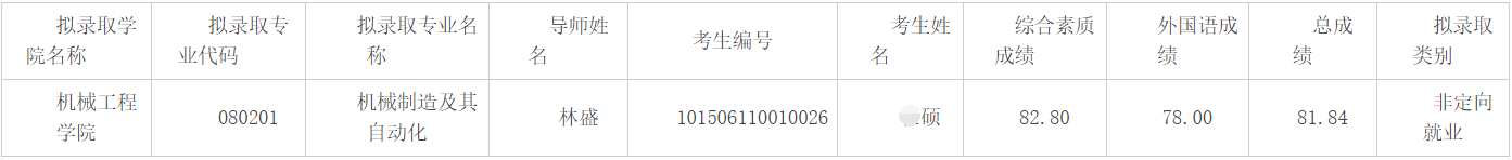 大连交通大学2026年第四批博士研究生招生拟录取公示