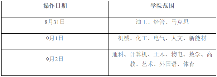 东北石油大学2025级研究生入学培养须知