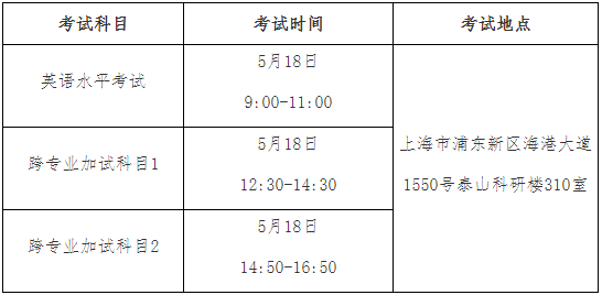上海海事大学2026年博士研究生招生录取规则和综合考核安排