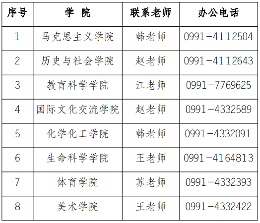 新疆师范大学2025年博士研究生招生学院联系方式