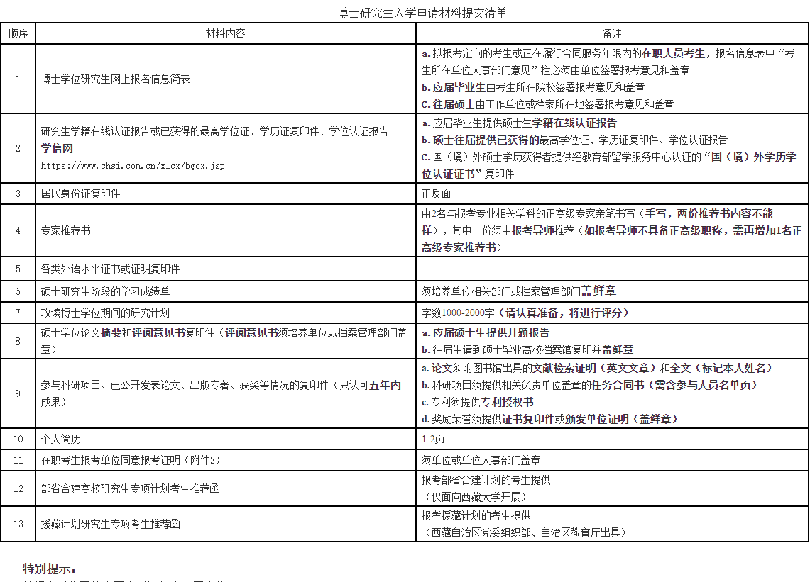 四川大学医学前沿科学中心2026年普通招考博士研究生招生简章