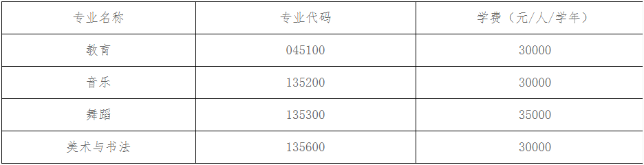 中央民族大学2026年博士研究生招生简章