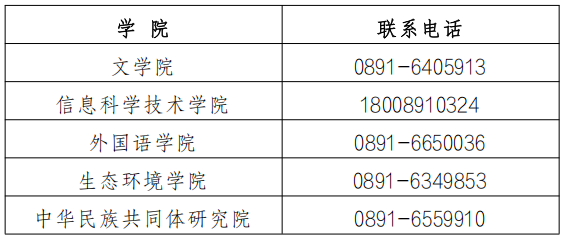 西藏大学2025年博士研究生招生章程