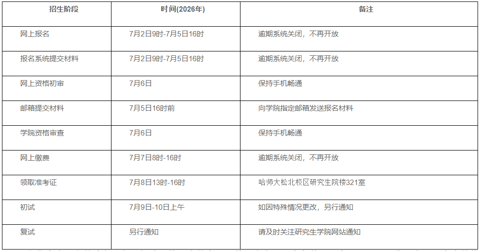 哈尔滨师范大学2026年高校思想政治工作 骨干在职攻读博士学位专项计划招生通知（第二批次）