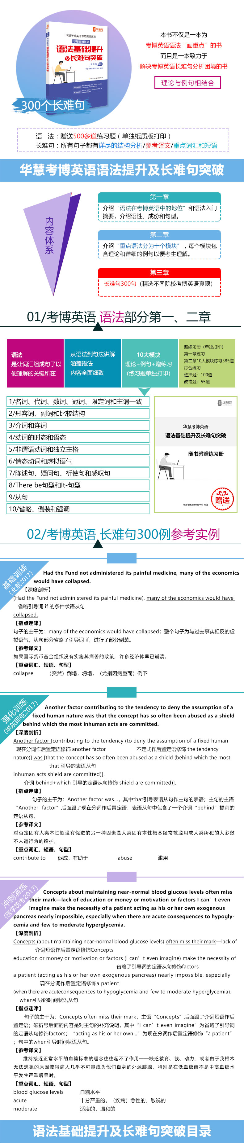 2027年华慧考博英语语法基础提升及长难句突破