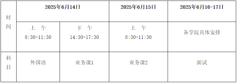 海南师范大学2025年博士研究生普通招考(第二批次)准考名单及考试须知