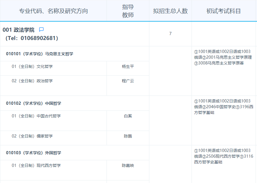 首都师范大学2025年招收攻读博士学位研究生专业目录