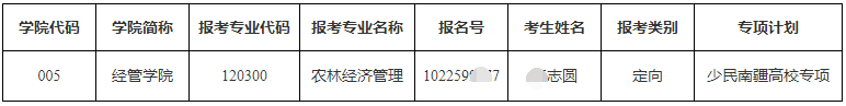 东北林业大学2025年第三批博士研究生招生考试报考资格审查合格名单