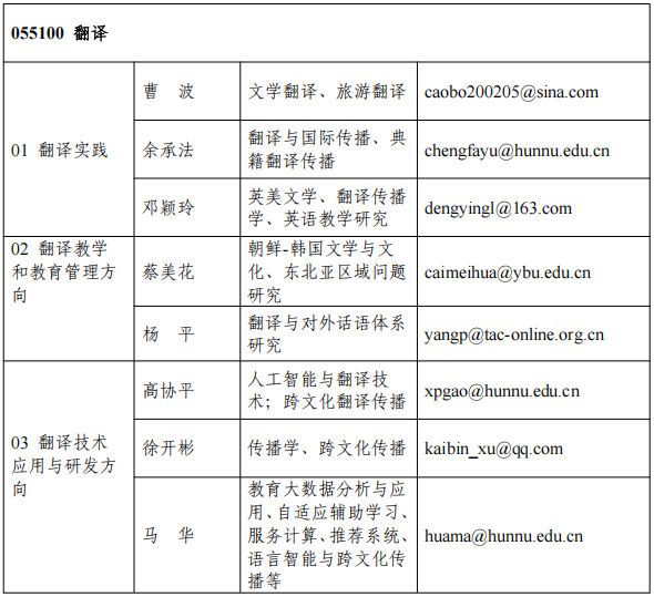 湖南师范大学外国语学院2026年申请考核制博士研究生招生简章