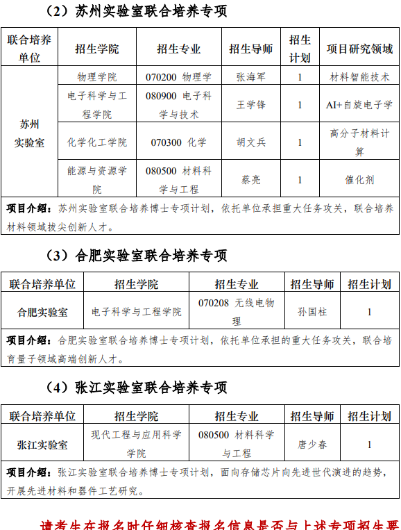 南京大学关于2026年高校与科研机构/实验室联合培养博士研究生专项补充报名工作的通知