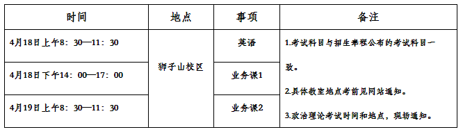 四川师范大学2024年博士研究生招生考试工作方案