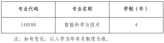天津大学人工智能学院2027年博士研究生招生办法