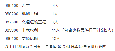 石家庄铁道大学2026年博士研究生招生第二次报名通知