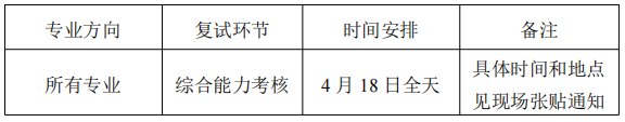 华中科技大学生命科学与技术学院2026年博士研究生申请考核制综合能力考核工作细则