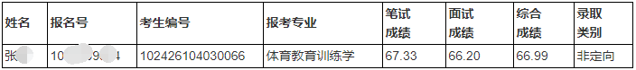 哈尔滨体育学院2026年普通招考制博士研究生招生递补拟录取考生名单公示