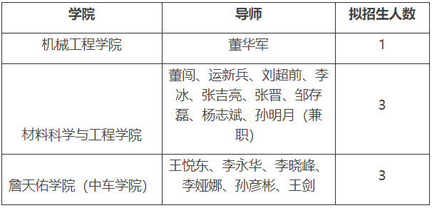 大连交通大学2026年第二批博士研究生招生报名和考核工作的通知