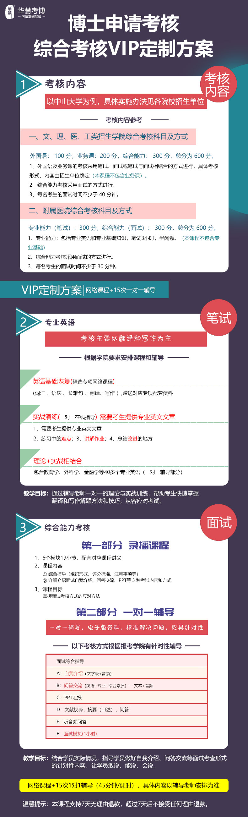 【通用】博士申请考核制综合考核/复试VIP定制辅导班 15次一对一辅导