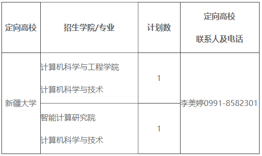 电子科技大学2026年对口支援高等学校定向培养攻读博士学位研究生招生报名通知