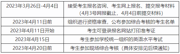 北京理工大学法学院2023年博士研究生招生工作方案