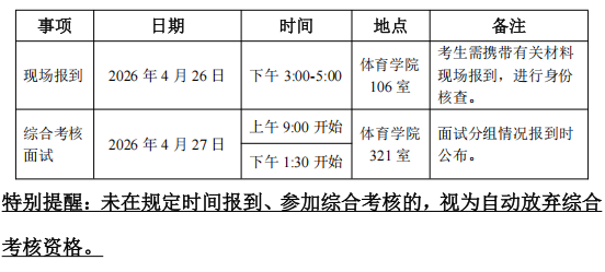 西南大学体育学院2026年博士研究生招生综合考核实施细则