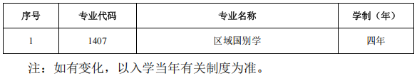 外国语学院2027年博士学位研究生招生办法