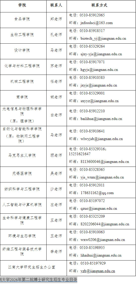 江南大学关于开展2026年第二批博士研究生招生工作的通知