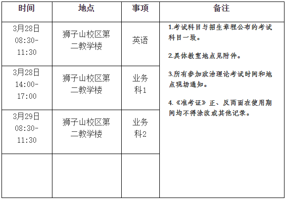 四川师范大学2026年博士研究生普通招考初试安排须知
