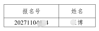 清华大学深圳国际研究生院应用经济学2027年招收公开招考博士(含硕博连读生)研究生综合考核名单公示