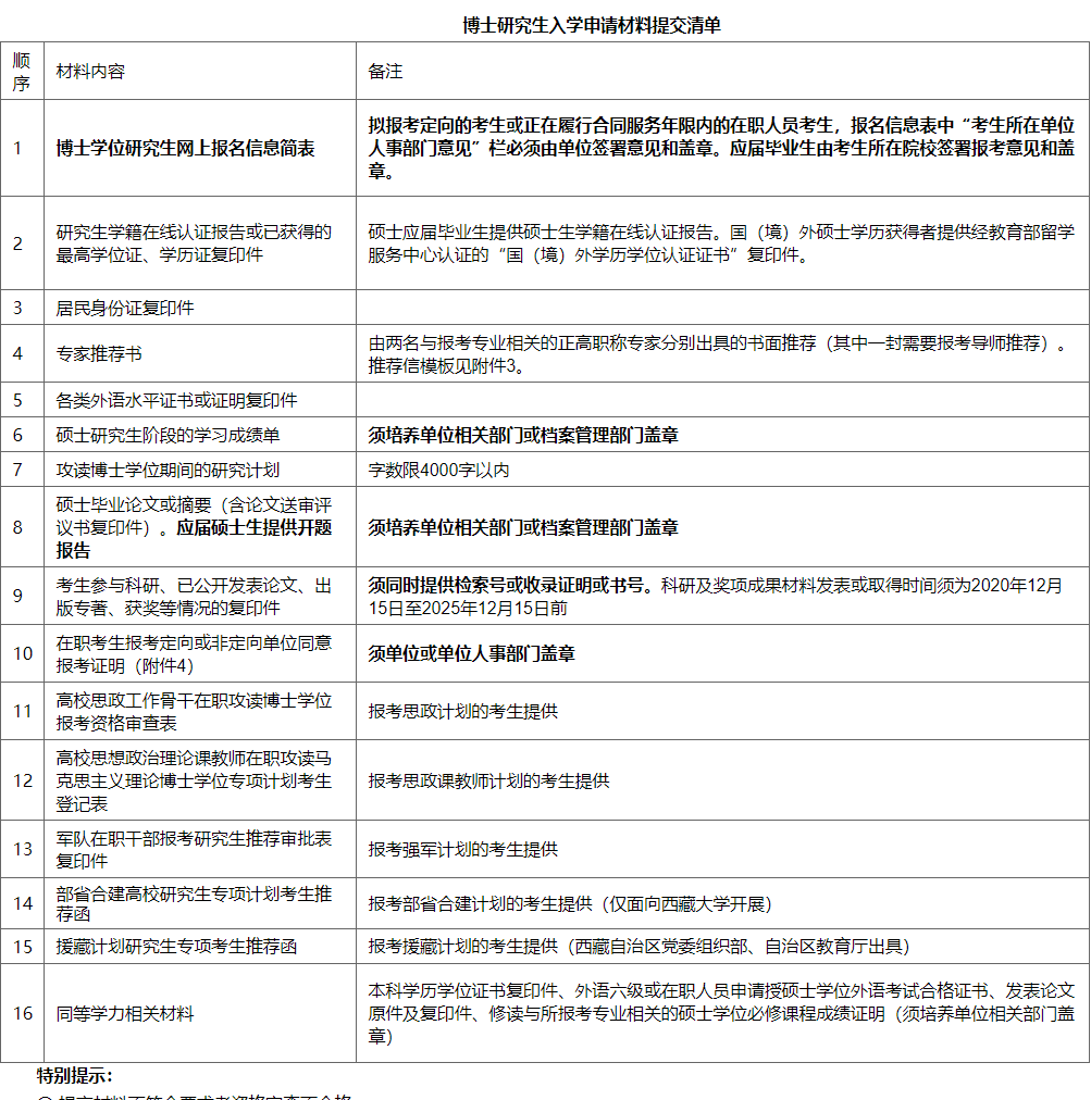 四川大学灾后重建与管理学院2026年普通招考博士研究生招生简章