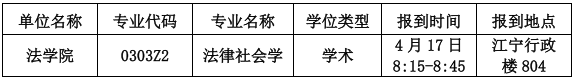 河海大学法学院关于2026年博士研究生申请审核制招生综合考核工作的通知