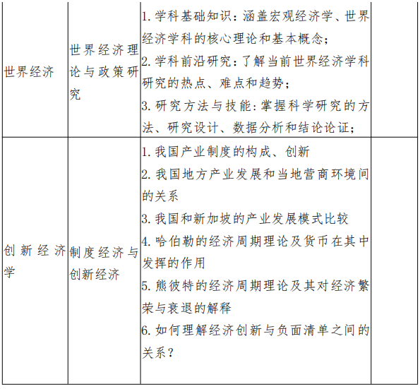中国政法大学商学院2026年博士研究生招生实施办法