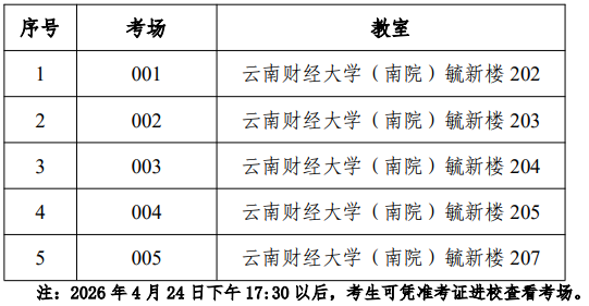 云南财经大学2026年普通招考博士研究生招生考试初试安排公告