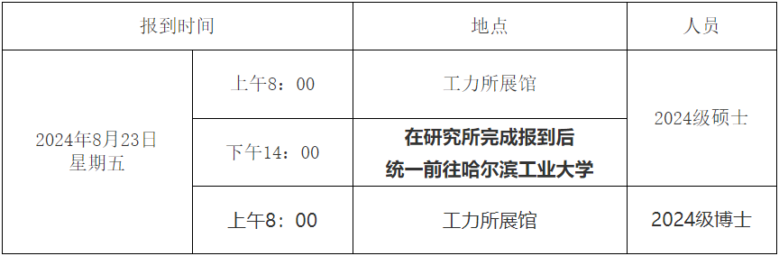 中国地震局工程力学研究所2024级新生入学须知