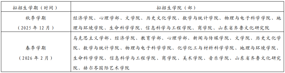 山东师范大学2026年博士研究生秋季学期招生工作安排