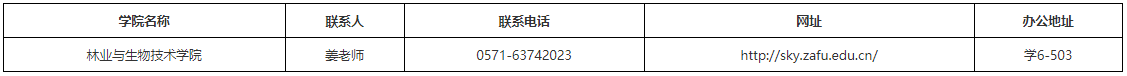 浙江农林大学关于开展2026年第三批次博士研究生招生工作的通知