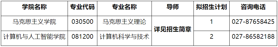 武汉理工大学2026年博士研究生(专项计划)招生公告