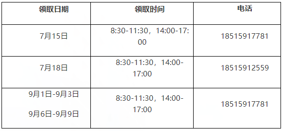北京邮电大学关于发放2025年博士研究生录取通知书的通知