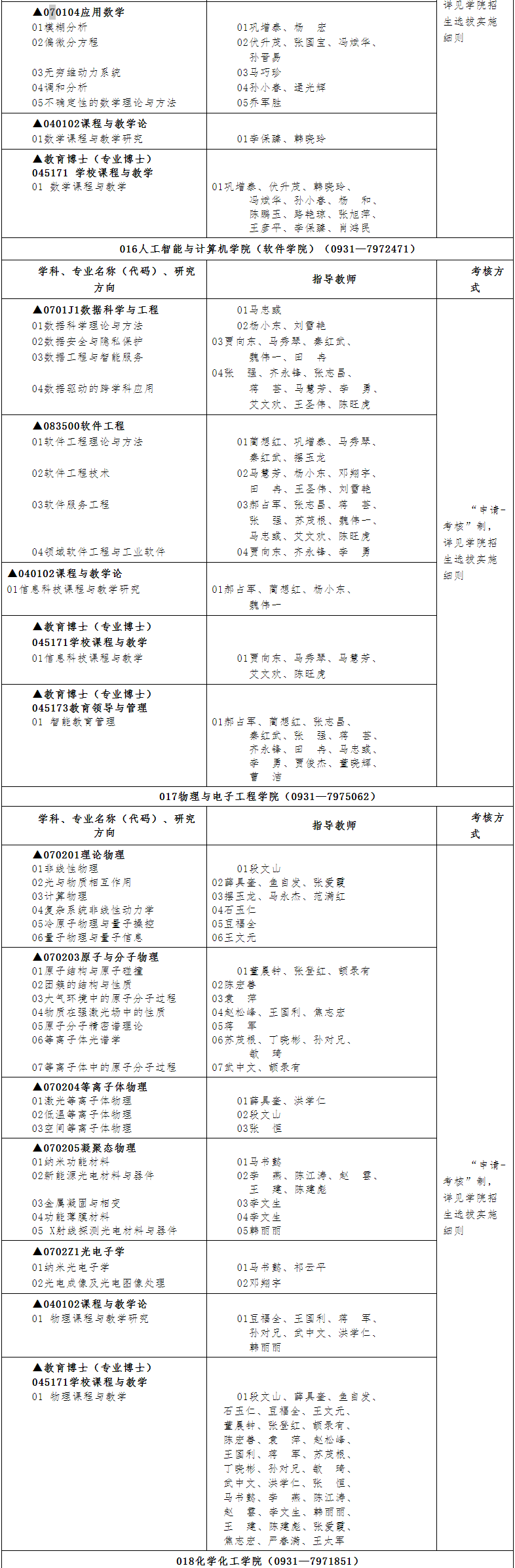 2026年考博西北师范大学博士研究生招生专业目录