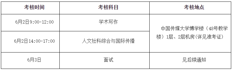 中国传媒大学2025年国际传播白杨班(第二批)博士学位研究生招生考试材料评议合格要求及综合考核安排